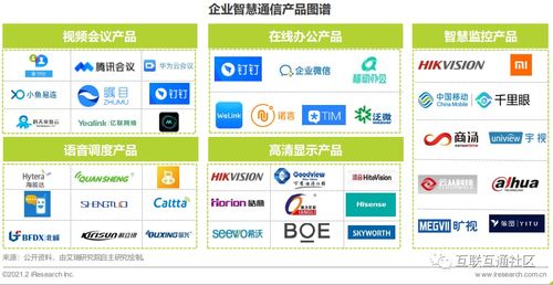 企业智慧通信产品企业案例